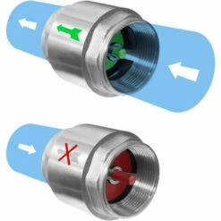 Clapet De Retenue Toutes Positions Laiton PN25 MF Ø1/2" (15/21) - Sferaco 5 Clapet De Retenue Toutes Positions Laiton PN25 MF Ø1/2" (15/21) - Sferaco -Promos Raccord d'arrosage Magasin 19847202 2