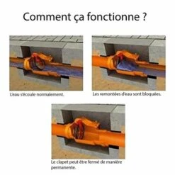 CAPRICORN CLAPET ANTI RETOUR Ø 100 F/F AVEC COULISSE 100, PROTEGE DES REMONTEES D'ODEURS ET DE NUISIBLES, ANTI REFLUX -Promos Raccord d'arrosage Magasin 22548135 5