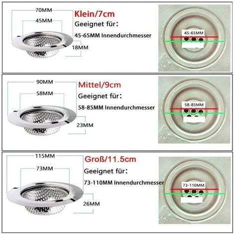Crépine De Vidange, Crépine De Filtre D'évier D'évier De Baignoire De Douche D'évier De Cuisine En Acier Inoxydable 9 CM, Crépine De Vidange 2 Pièces LangRay 4 Crépine De Vidange, Crépine De Filtre D'évier D'évier De Baignoire De Douche D'évier De Cuisine En Acier Inoxydable 9 CM, Crépine De Vidange 2 Pièces LangRay – Image 2