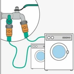 SUINGA Robinet De Jardin à Double Sortie De Qualité Supérieure 1/2 '' - 3/4 '' -Promos Raccord d'arrosage Magasin 27213088 5