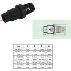 TINOR Clapet Pied Clapet Anti Retour A Boule Aspiration 25 32 40 Mm Clapet Crepine Anti Retour Antiretour Pvc Piscine Pompe (Diamètre Intérieur 32mm) -Promos Raccord d'arrosage Magasin 52978001 4