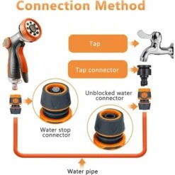 ROSIER Pistolet De Pulvérisation Pour Tuyau D'arrosage - 8 Modes De Pulvérisation Réglables - Pistolet De Pulvérisation Pour Tuyau D'arrosage - Buses Haute Pression - Parfait Pour Arroser Les Plantes (orange, Avec Raccords) ——VEBTles -Promos Raccord d'arrosage Magasin 57764135 5