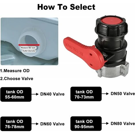 BARES Adaptateur Réservoir IBC, Vanne Cuve Vanne Pour Cuve IBC, Adaptateur IBC Pour Réservoir, Robinet Cuve IBC DN50 (75 Mm) 6 BARES Adaptateur Réservoir IBC, Vanne Cuve Vanne Pour Cuve IBC, Adaptateur IBC Pour Réservoir, Robinet Cuve IBC DN50 (75 Mm) – Image 4