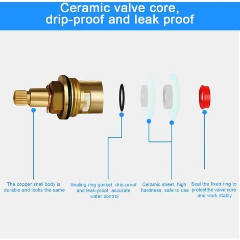 OCXIN Robinet Double Sortie 1/2 Pouce Robinet De Jardin 2 Raccords En Laiton Robinet Double Robinet Machine à Laver Robinet Extérieur Pour Jardin, Machine à Laver, Baril De Pluie 7 OCXIN Robinet Double Sortie 1/2 Pouce Robinet De Jardin 2 Raccords En Laiton Robinet Double Robinet Machine à Laver Robinet Extérieur Pour Jardin, Machine à Laver, Baril De Pluie – Image 5