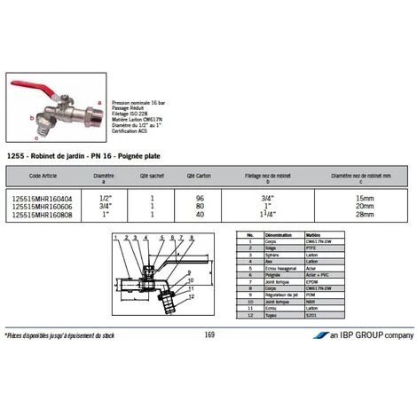 WATTS Robinet De Puisage Nickelé 1/4 Tour Mâle 3/4 Nez 1" Tuyau Ø19 4 WATTS Robinet De Puisage Nickelé 1/4 Tour Mâle 3/4 Nez 1" Tuyau Ø19 – Image 2